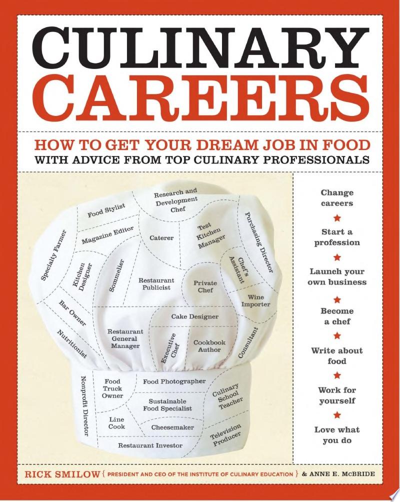 Image for "Culinary Careers"