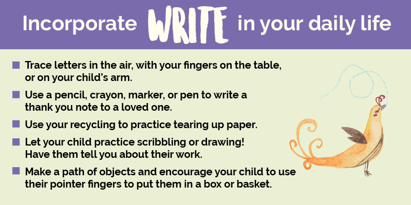 Tips Simple Steps Write